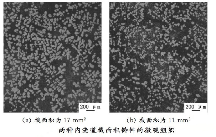 壓鑄工藝學習，半固態壓鑄模具研究