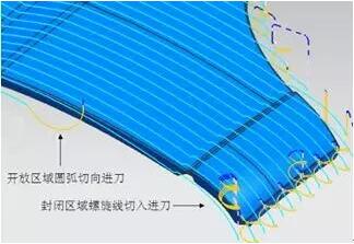 各種高速加工刀具，鋁合金壓鑄的發展大助力