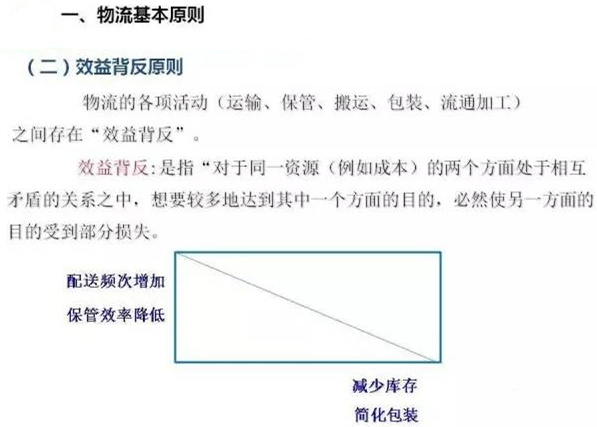 圖文詳解，深圳壓鑄公司該怎么改善車間的流轉(zhuǎn)狀況